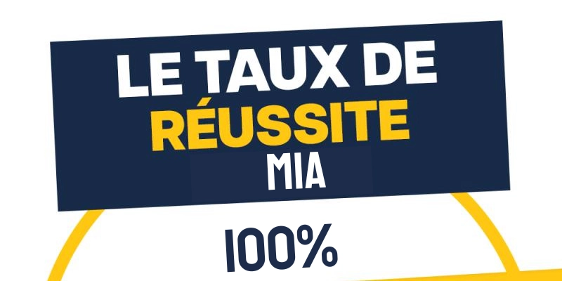 🏆 Le taux de réussite MIA 2024 🏆