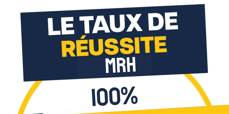 🏆 Le taux de réussite MRH 2024 🏆