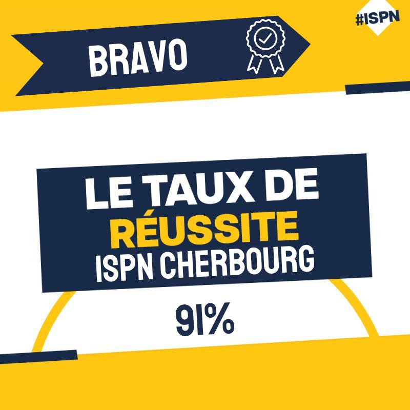 🏆 Le taux de réussite ISPN Cherbourg 2024 🏆